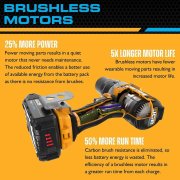 JCB 18V Cordless Twinpack Brushless Impact Driver and Combi Drill with 2 x 5AH batteries and fast charger - 21-18BL-TPK-5